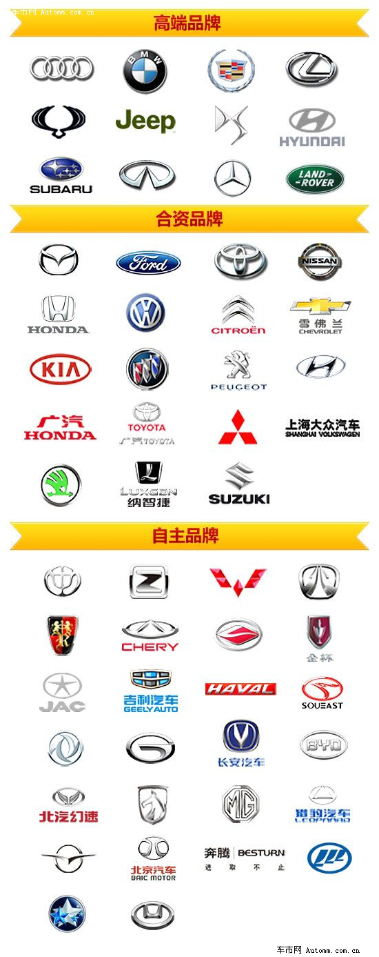 10.31-11.1長春車展 會展中心8號館 10.31-11.1長春車展 會展中心8號館