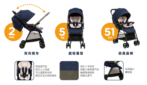 43.png Joie巧兒宜驚艷2016CBME孕嬰童展(圖3)