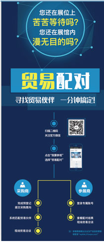 商貿合作-----助力展商觀眾間的溝通交流(圖1) 商貿合作-----助力展商觀眾間的溝通交流(圖1)