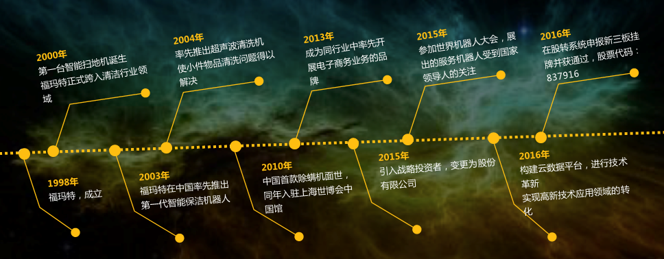 ?，斕貦C器人，閃耀2016德國漢堡國際展覽中心(圖4)